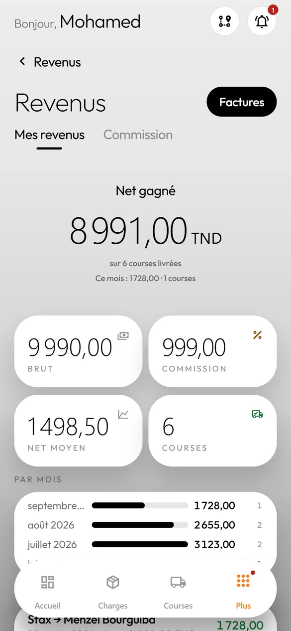 Earnings on the Sheapit driver app